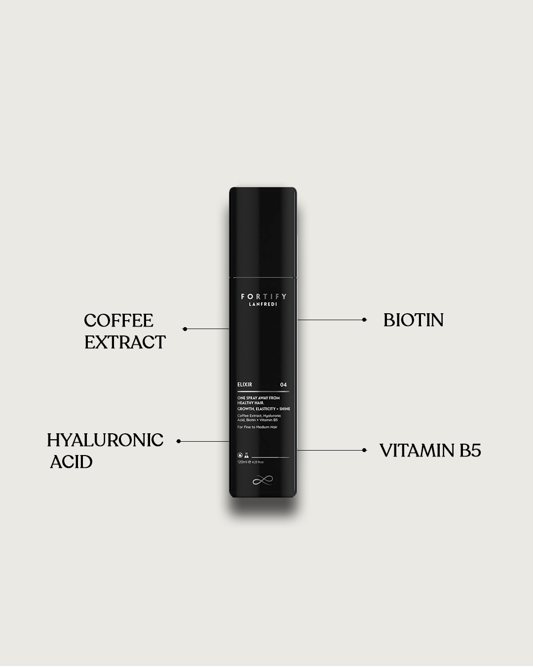 FORTIFY GROWTH & STRENGTH ELIXIR