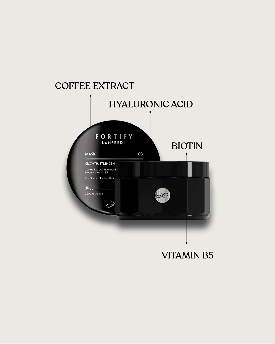 FORTIFY GROWTH & STRENGTH MASK