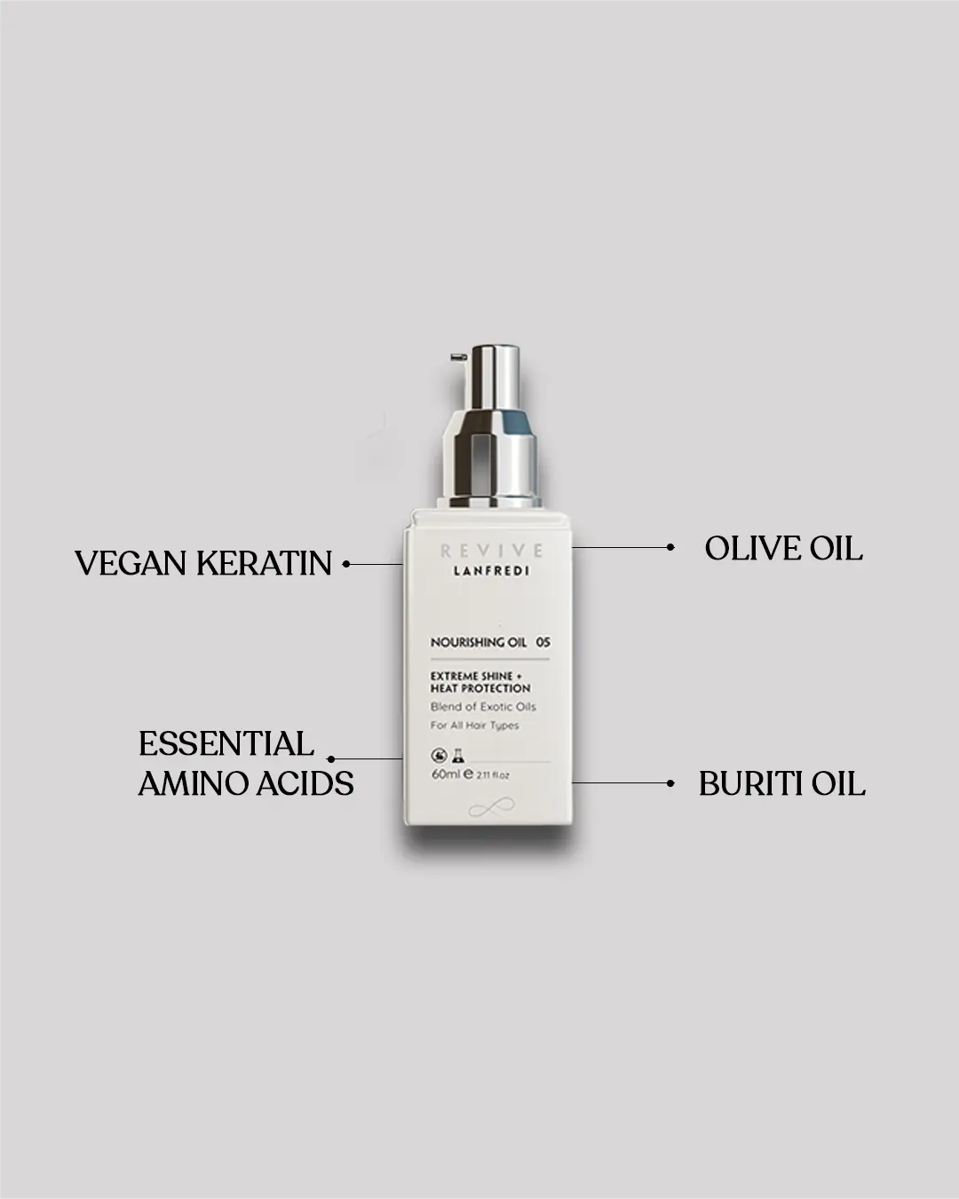 REVIVE NOURISHING OIL