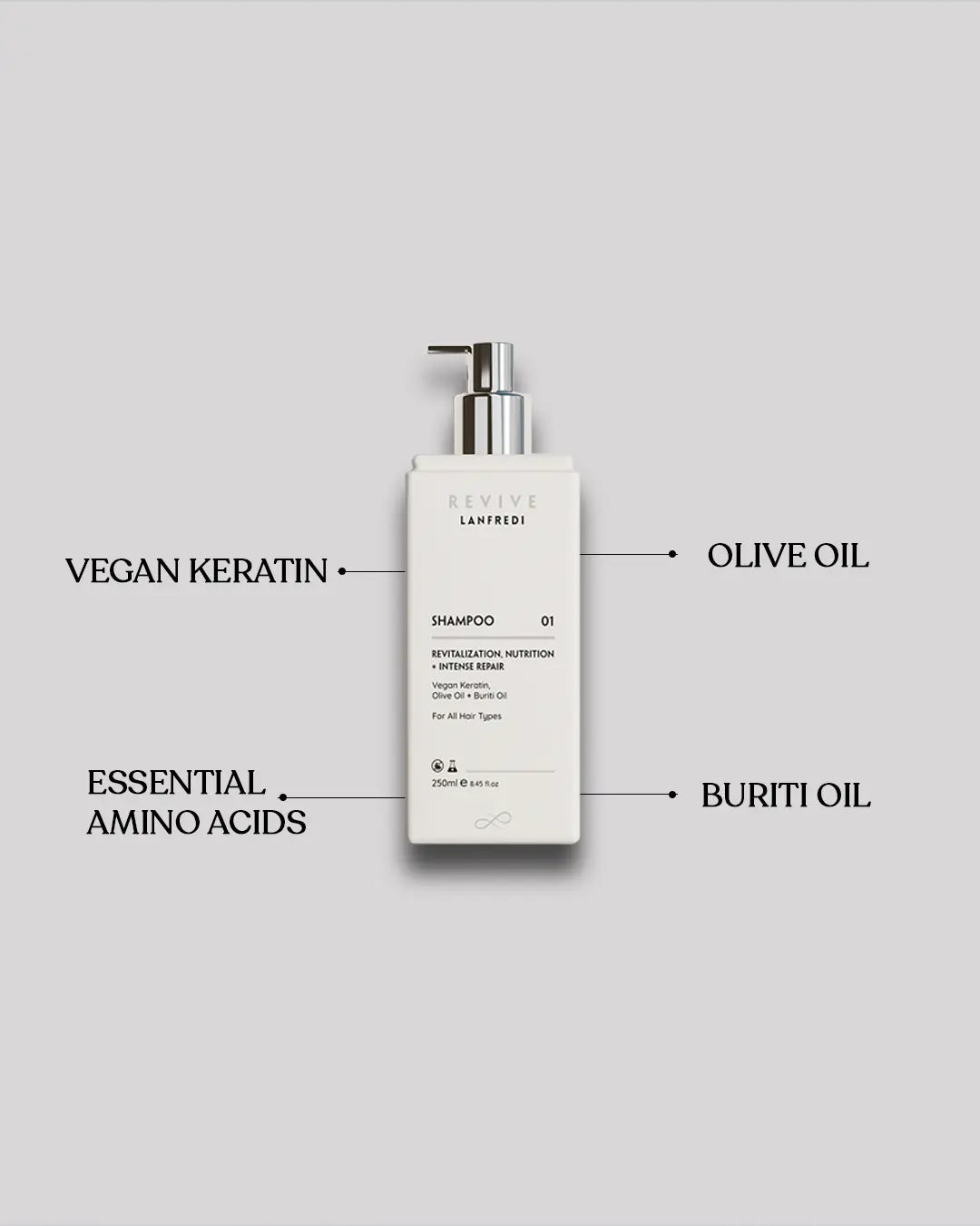 REVIVE HYDRATE &  REPAIR SHAMPOO