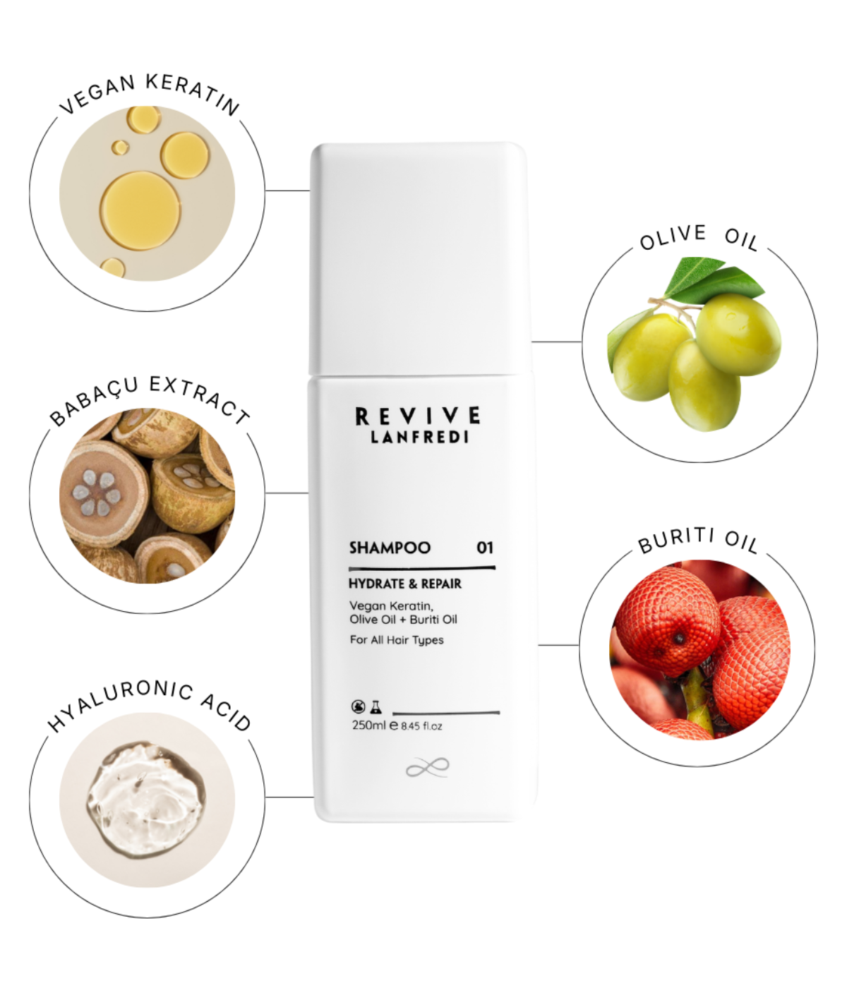 REVIVE HYDRATE & REPAIR SHAMPOO