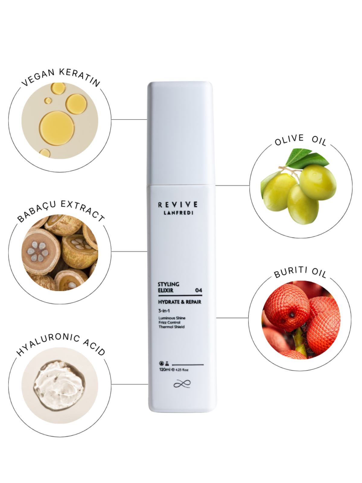 REVIVE HYDRATE & REPAIR ELIXIR