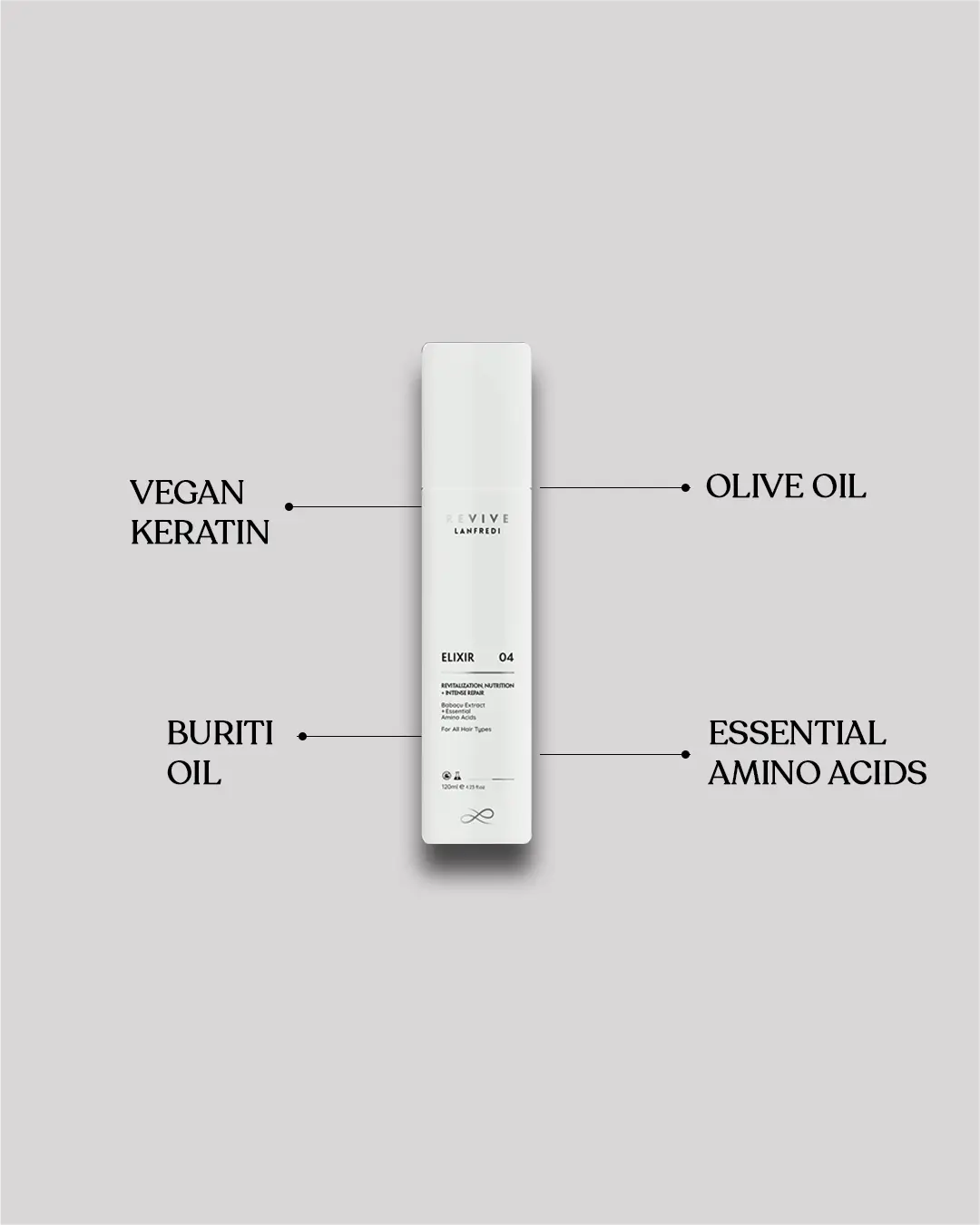 REVIVE HYDRATE & REPAIR ELIXIR