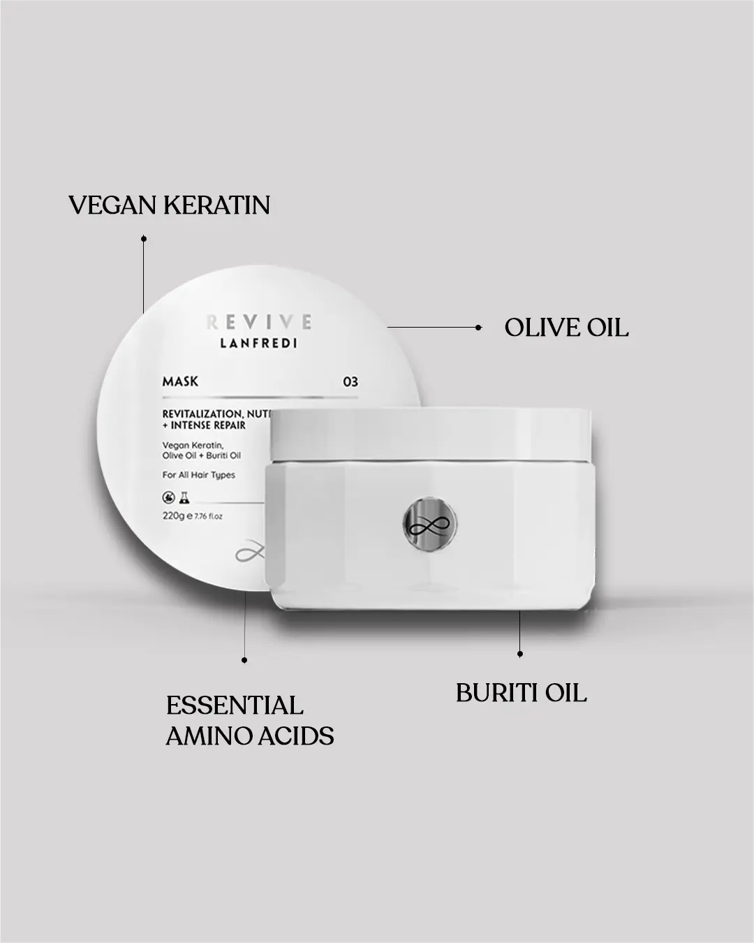 REVIVE HYDRATE & REPAIR MASK