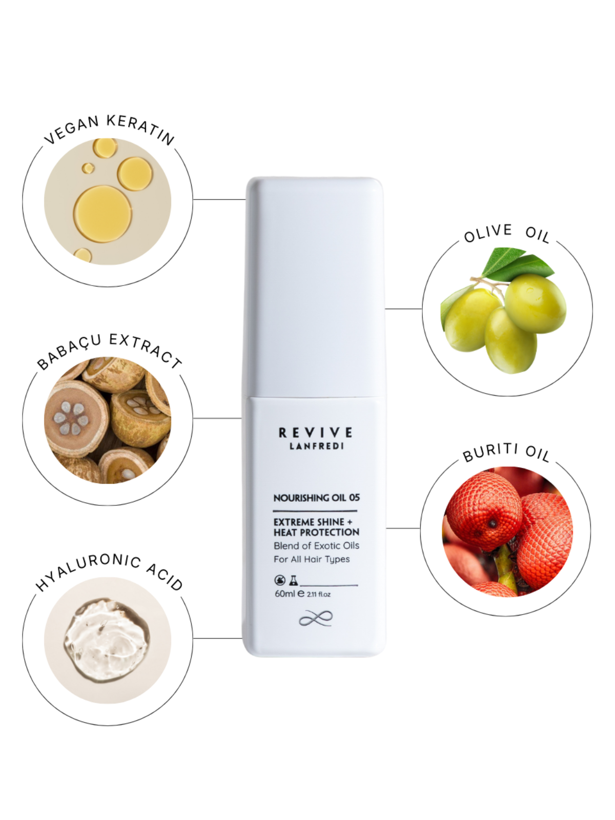 REVIVE NOURISHING OIL