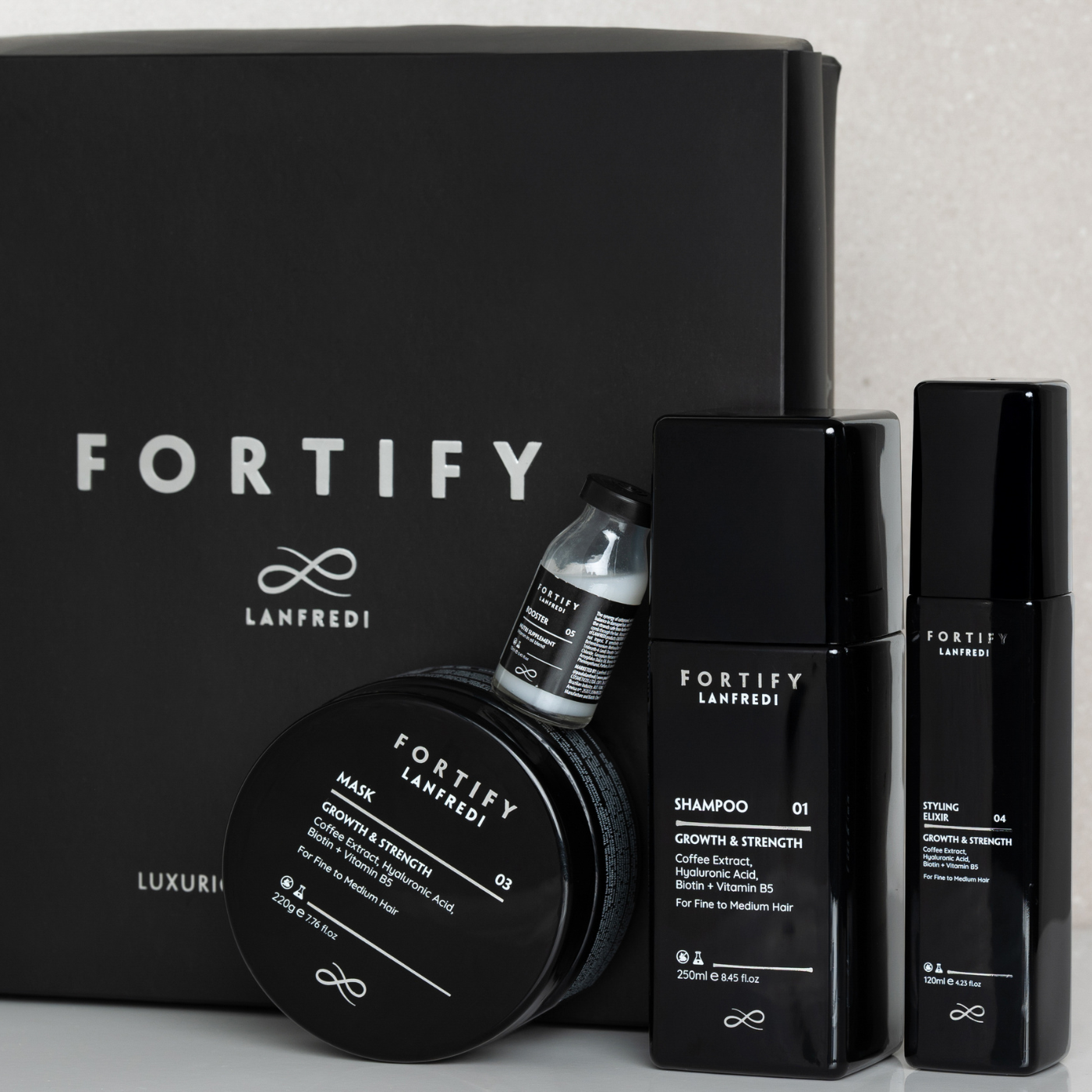 Fortify Set
